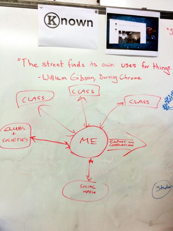 Detail from a whiteboard. #edtech #indieweb