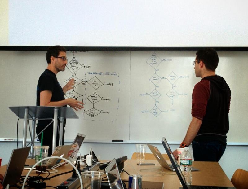 Computer scientists at work. #indiewebcamp