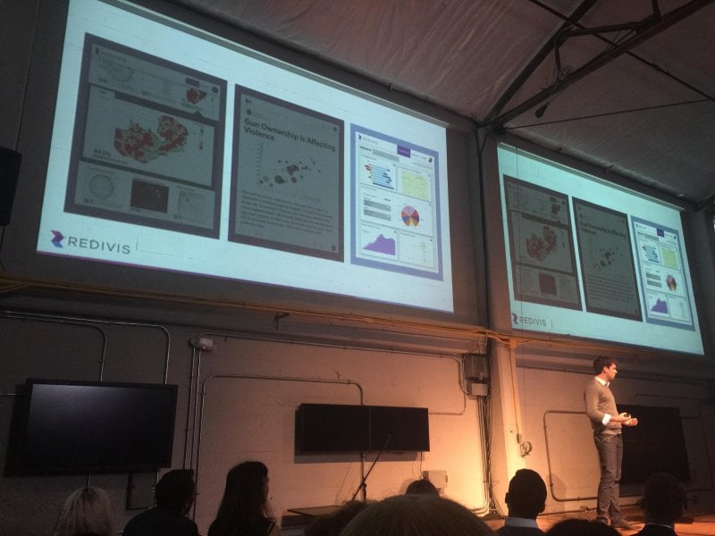 Data visualizations built with the @redivis_concommunity can be embedded on the web. #matterdemoday