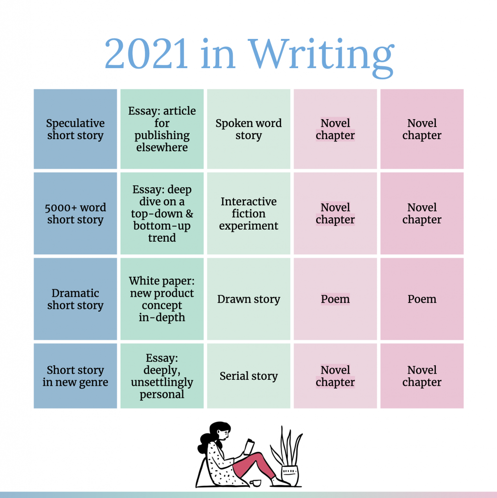 Writing bingo☯️ Junte-se à diversão exótica com Carlinhos Maia